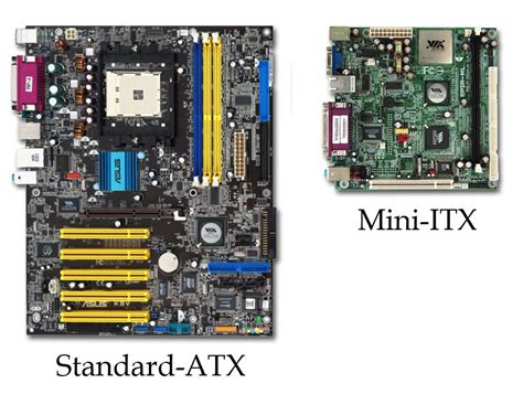 Mini Itx Motherboards A Closer Look Mygaming