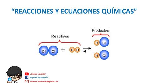 Reacciones Y Ecuaciones QuÍmicas Teoría Paso A Paso Youtube