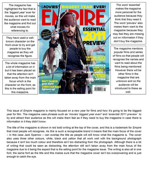 Abigail Williams A2 Media Blog Empire Magazine Cover Analysis