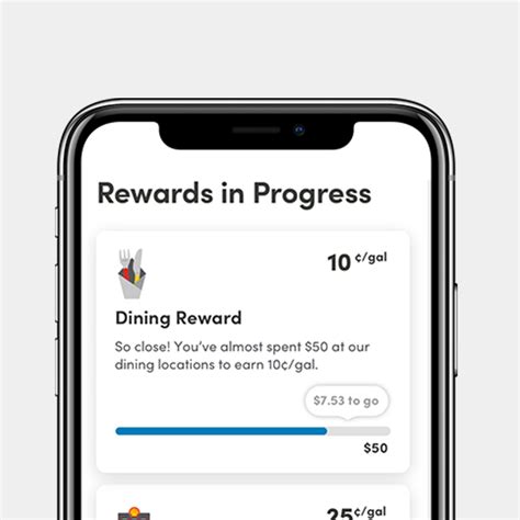 The Fuel Rewards App