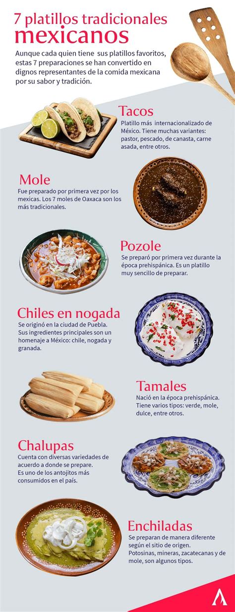 lista de las comidas típicas mexicanas sabores imperdibles aprende institute