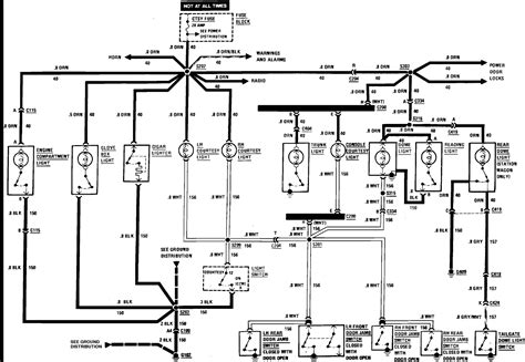 A chevy s10 wiring diagram is located within the service manual. 85 S10 Wiring Diagram Free Picture Schematic - Wiring Diagram Networks
