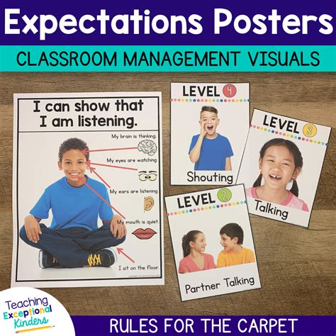 Voice Level Charts And Expectations Posters Classroom Expectations Visuals Teaching