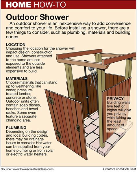 Diy Outdoor Shower Enclosure Plans Best Design Idea