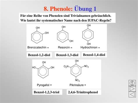 Hauptkette festlegen → hinterer teil des namens 2. PPT - Nomenklatur organischer Verbindungen nach den IUPAC ...