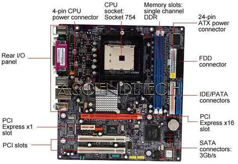 Socket 754 Ecs C51g M754 V10 Athlon 64 Motherboard