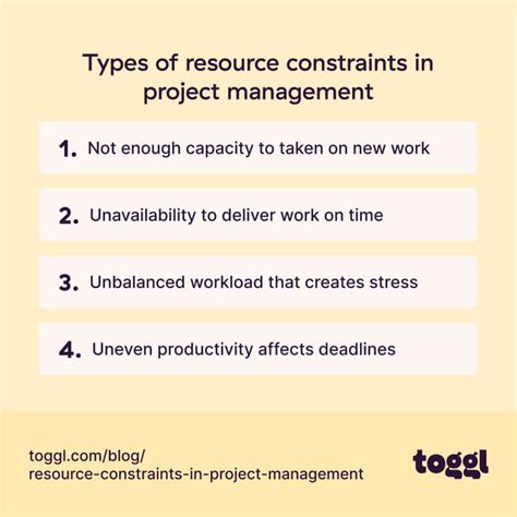 How To Navigate Resource Constraints In Project Management