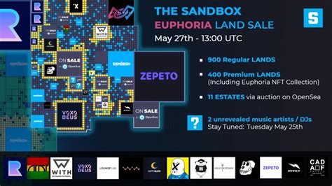 The Sandbox May 2021 Land Sale Euphoria Youtube