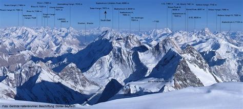 View From The Summit Of K2 8611 M To The Southeast With Gasherbrum