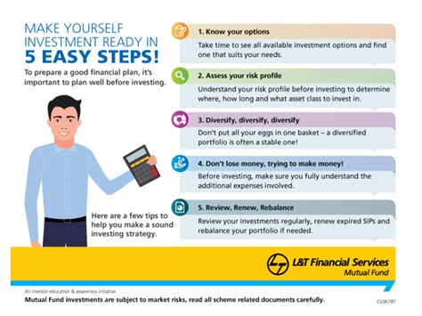 Five Easy Steps To Make Yourself Investment Ready The Economic Times
