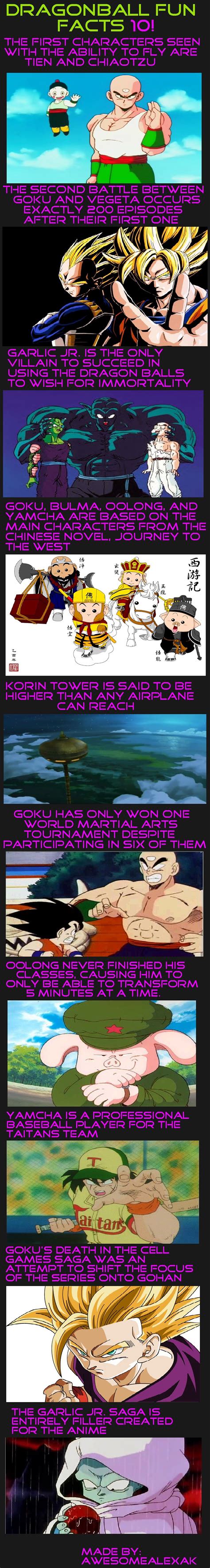 ﻿dragon ball fun facts 10 dragon ball compilation facts funny pictures funny