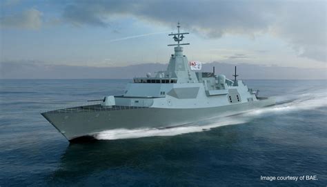 Canadian Surface Combatant Pending Design Review Realcleardefense