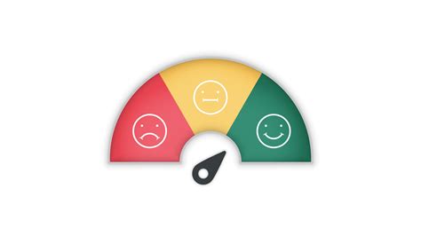 Customer Experience Satisfaction Rating Scale With A Smile Angry Icon