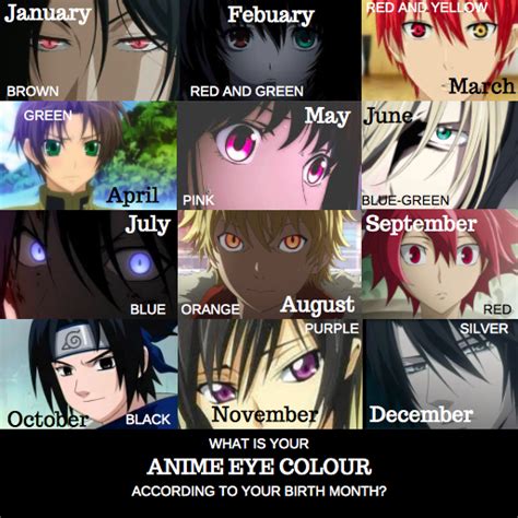 What's your anime eye colour according to your birth month? Comment