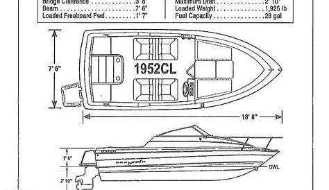 bayliner 1984 capri owner manual