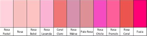 Teoría Y Psicología Del Color Rosa En Diseño Simplified