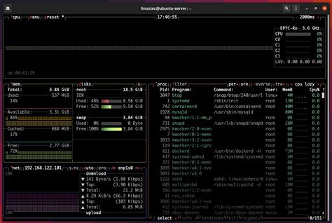 Best Terminal Based Linux Monitoring Tools