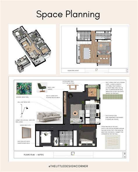 How To Use Sketchup And Layout For Interior Design — The Little Design
