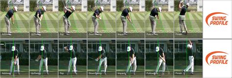 My swing has been called the smoothest on tour. Zach Johnson Swing Analysis | Swing Profile