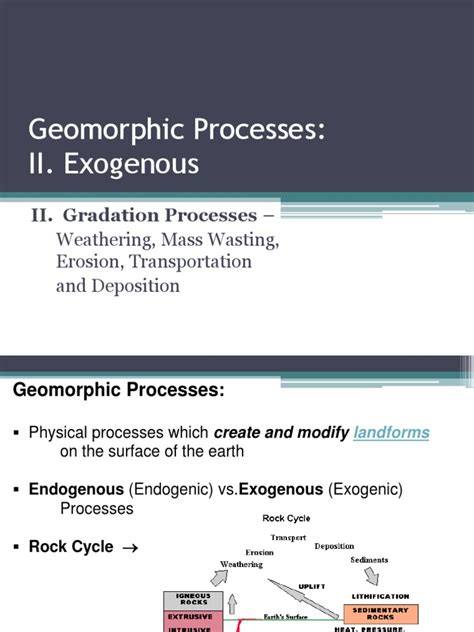2 Geomorphic Processesexogenic Process Weathering Geological