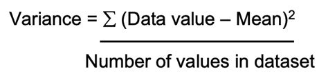 Basic Statistics For Exploring Data Measures Of Variation