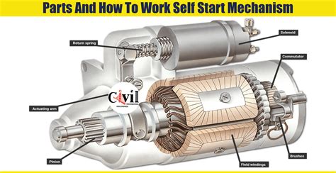 Parts And How To Work Self Start Mechanism Engineering Discoveries