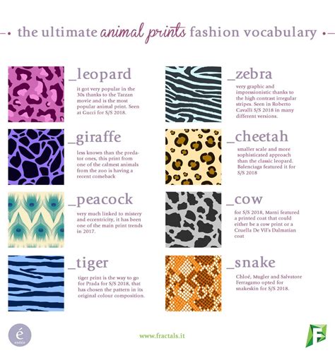 The Ultimate Animal Prints Fashion Vocabulary Enérie Fashion