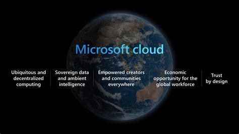 Updates To Microsoft Cloud Services Evisent