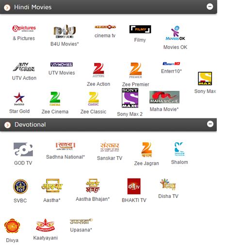 $100 visa prepaid card with activation*. Dish Tv Family Pack Channel List And Low Price Recharge ...