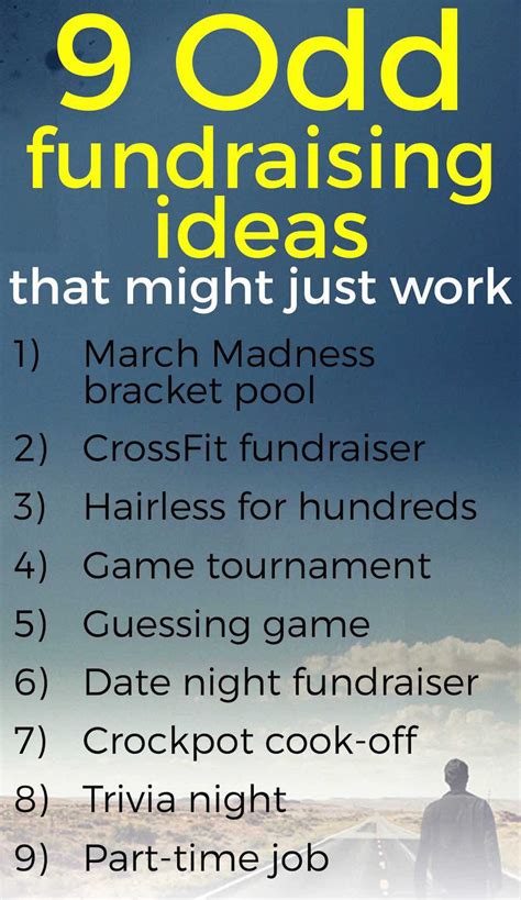 Fundraising Ideas For Work Examples And Forms