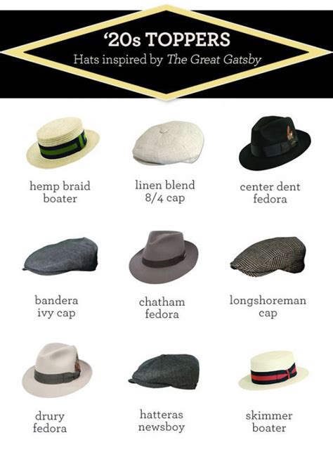 1920s Toppers Great Gatsby Hats By A Tip Of The Hat Details Network