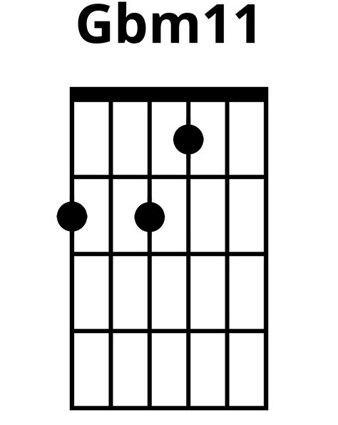 How To Play Gbm11 Chord On Guitar Finger Positions