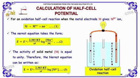 Calculation Of Half Cell Potential Electrochemistry 2 Class 12