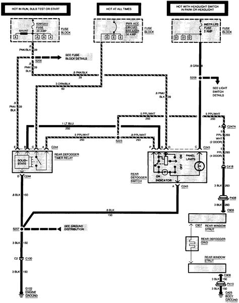 Chevrolet s 10 2001 fuse box diagram auto genius. 1997 S10 Blazer Wiring Diagram - Wiring Diagram
