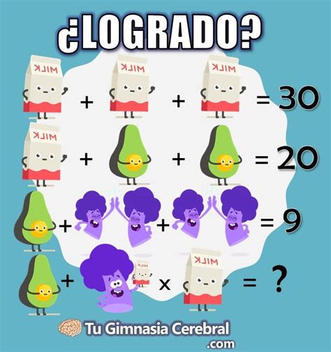 Top Programas Para Hacer Mapas Conceptuales Mapa Conceptual Reto