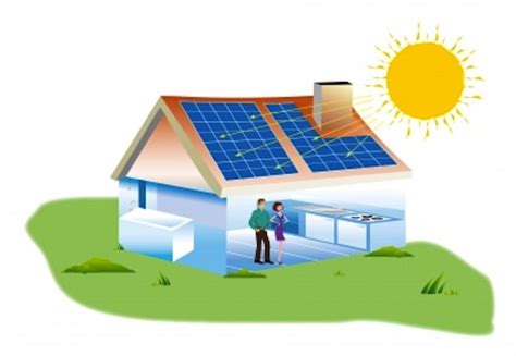 Can You Run A Tiny House With Solar Power Tiny House Talk