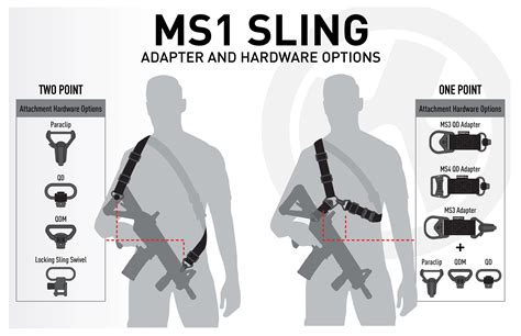 Ms1® Sling