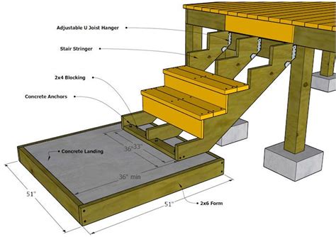 Build Deck Stairs Deck Stairs Deck Steps Stairs Stringer