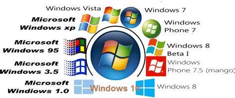Concept Microsoft Windows 11 Release Date / Windows 12 Release Date ...