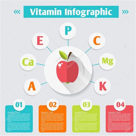 Vitamins And Minerals In An Apple Stock Vector Image By ©virina28