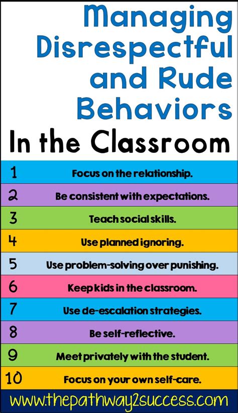 Managing Disrespectful And Rude Behaviors In The Classroom The Pathway