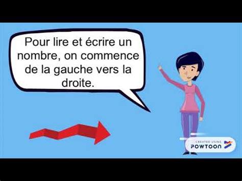 Count to 99 999 and use place value to read the value of the numerals within the larger numbers. Les grands nombres jusqu'à 99 999. EB3 - EB4 - YouTube