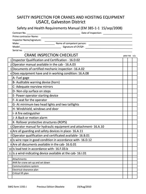 Osha Crane Inspection Checklist Pdf Fill Out And Sign Online Dochub