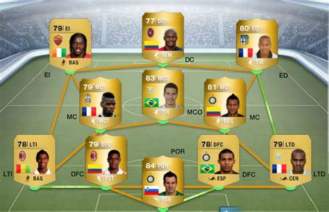 Monedas ultimate team y jugadores gratis!! Review Hernanes, el Cañonero xD - FIFA 14 Ultimate Team