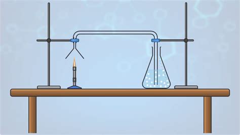 Limewater Test For Carbon Dioxide In Less Than Minutes Youtube