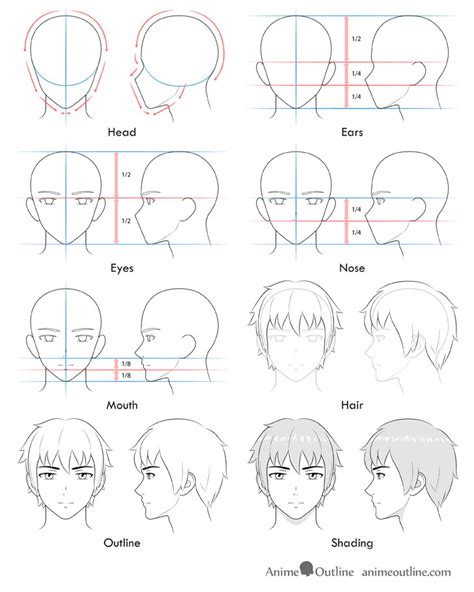 Male Face Drawing Step By Step Drawing Draw Anime Male Face Head Guy
