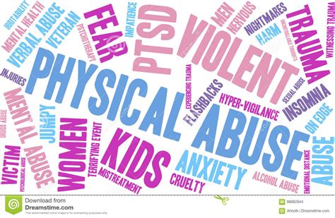 Physical Abuse Word Cloud Stock Illustration Illustration Of Injuries