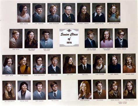Class Of 1978 Nebraska Christian Schools