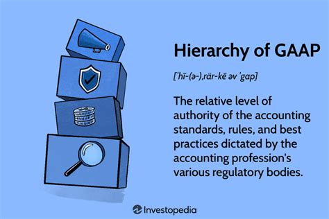 Hierarchy Of Gaap Meaning Organization Requirements