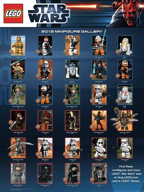 Free 2012 Lego Star Wars Poster